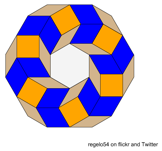 Shape with six copies of a pattern core arranged around a hexagon