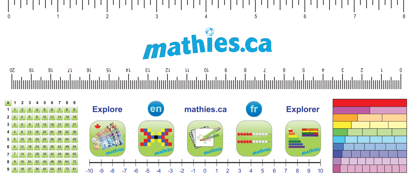 Both sides of the mathies ruler