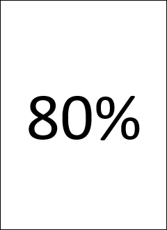 Card showing 80%