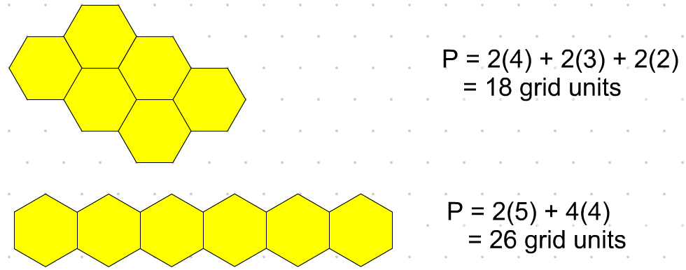 Six hexagons arranged in two different ways to calculate perimeter