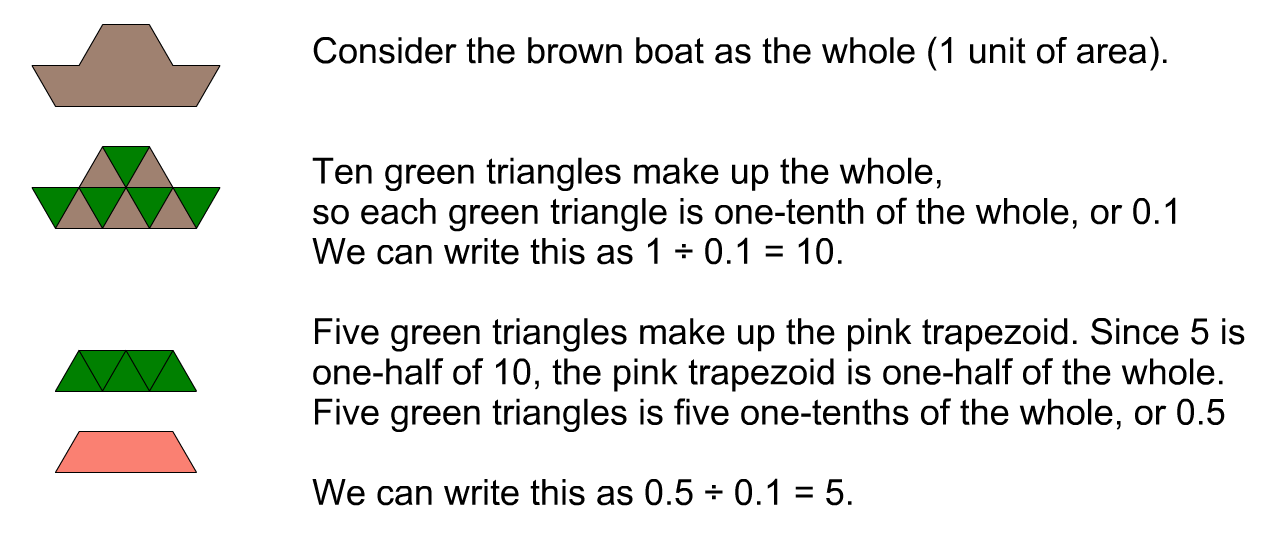 Boat compared to pink trapezoid