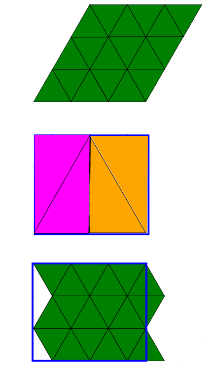 Parallélogramme comparé au rectangle qui l'entoure