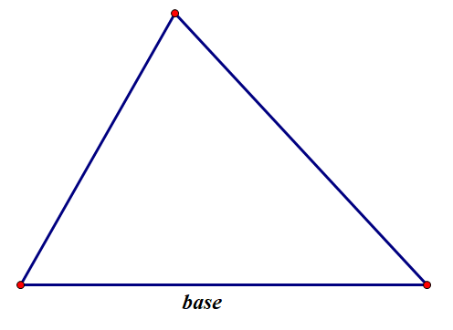 Base d'un triangle identifié