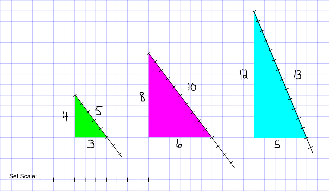 Pythagorean Triples